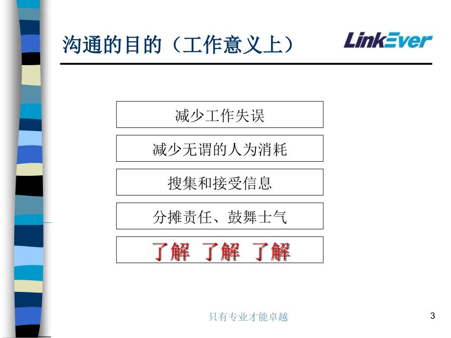 沟通技巧培训PPT(新)课件_第3页