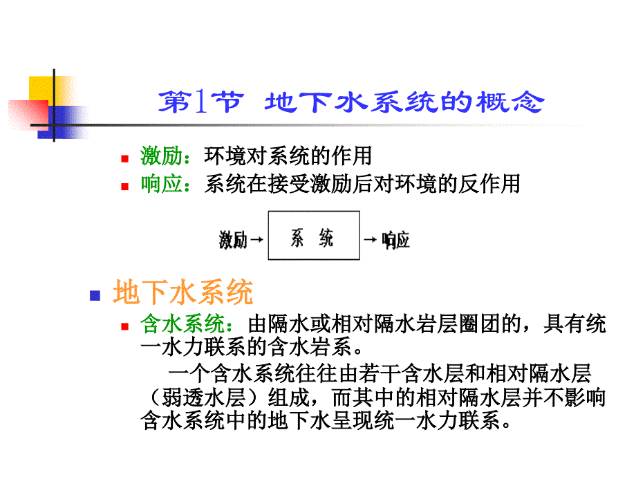 地下水流系统课件_第3页