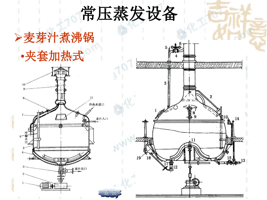 蒸发与结晶设备（PPT34页)_第3页