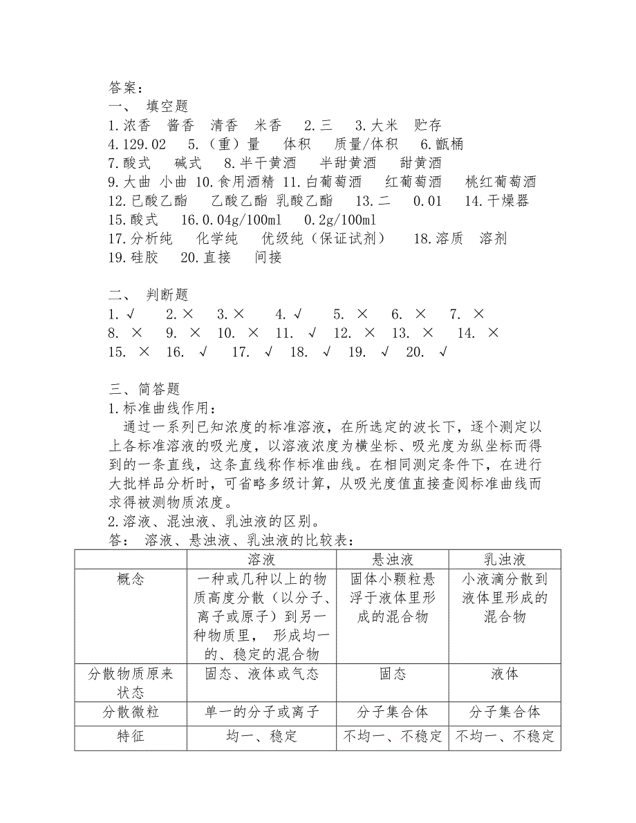 白酒酿造工(化验员)理论知识考核试卷-A卷_第4页