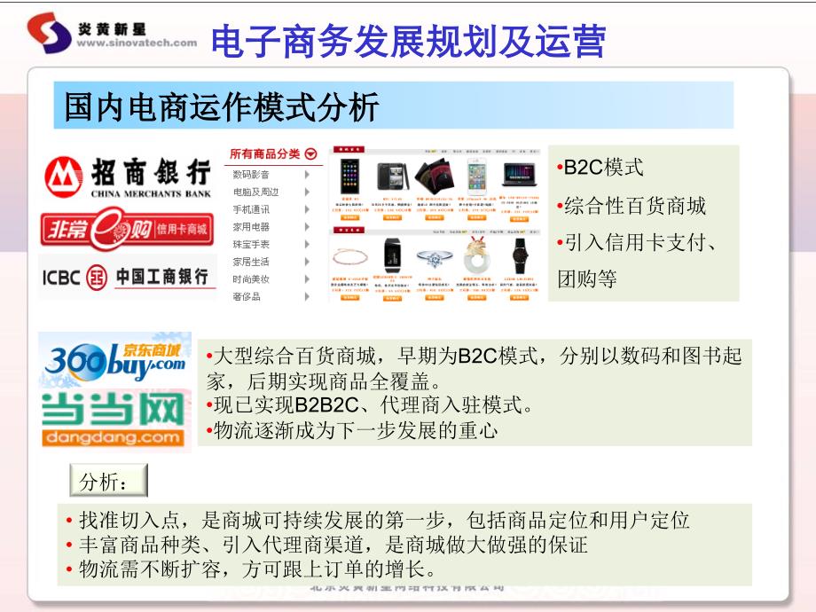 河北联通网上商城项目建设规划交流v课件_第4页