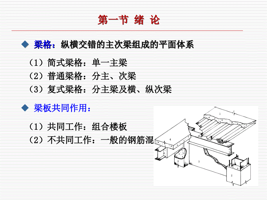 型钢抗弯强度计算课件_第3页