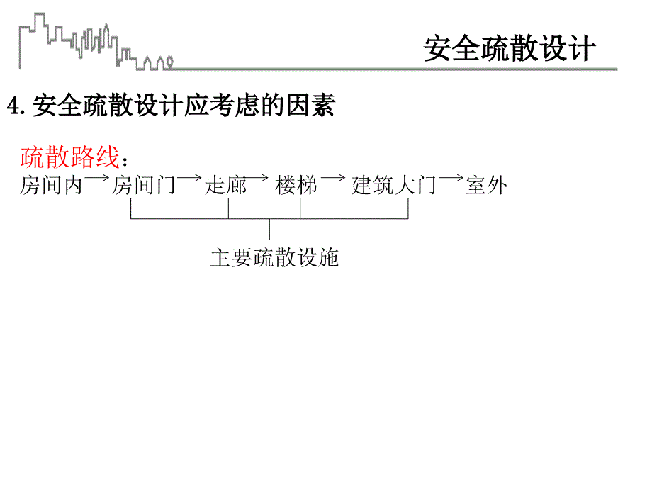 建筑防火安全疏散课件_第4页