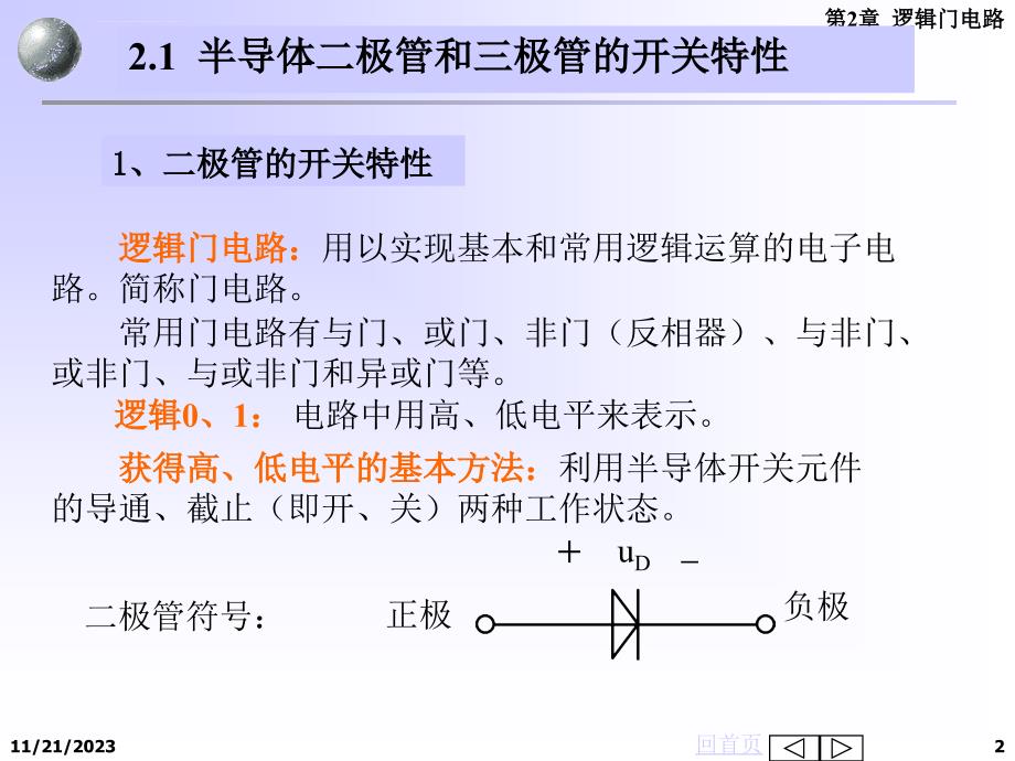 电子技术精品课程-数字电路第2章 逻辑门电路课件_第2页