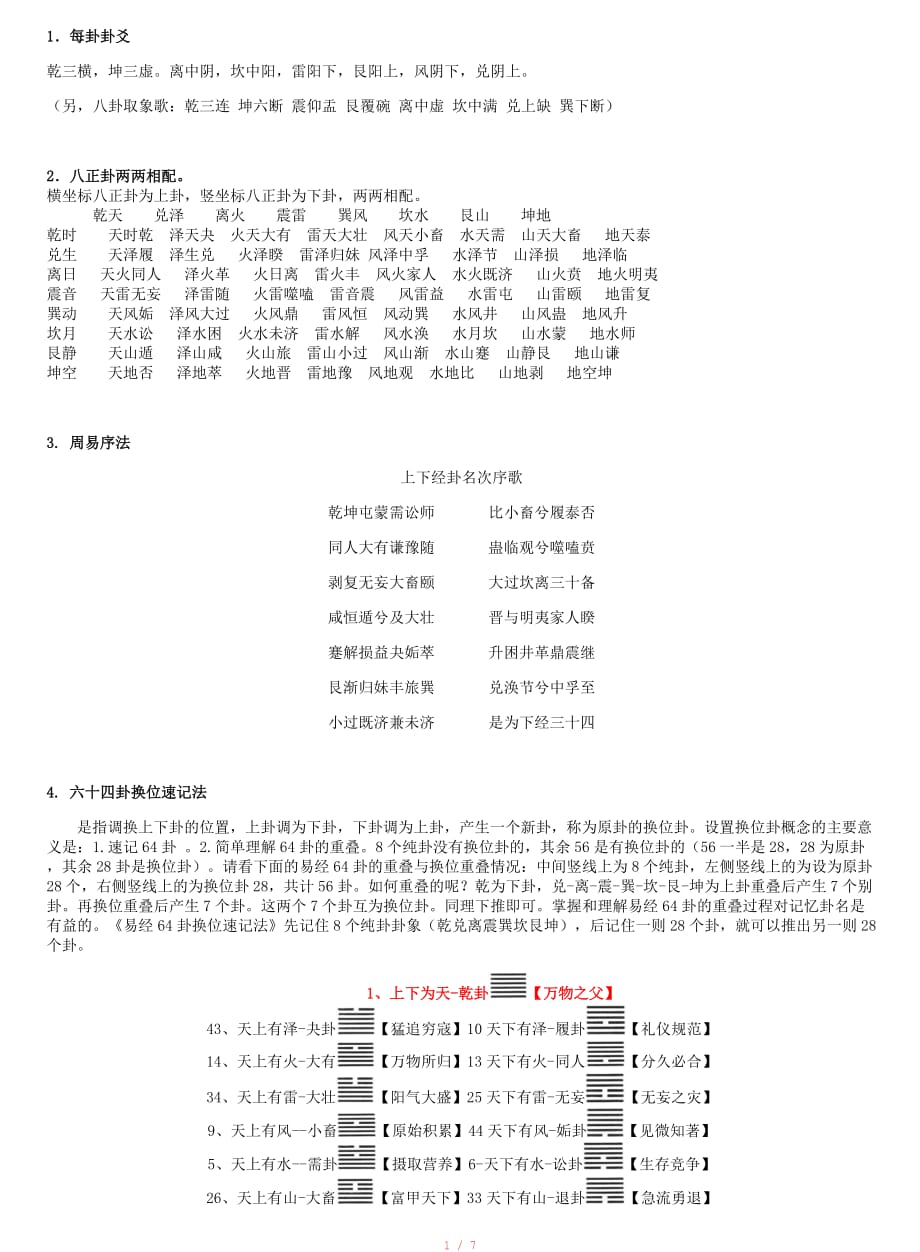 最经典的六十四卦速记法及图解[整理]_第1页