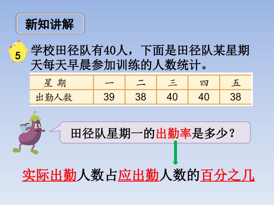 2020苏教版小学数学六年级上册第6单元第6课时 求百分数的实际问题（2）_第3页