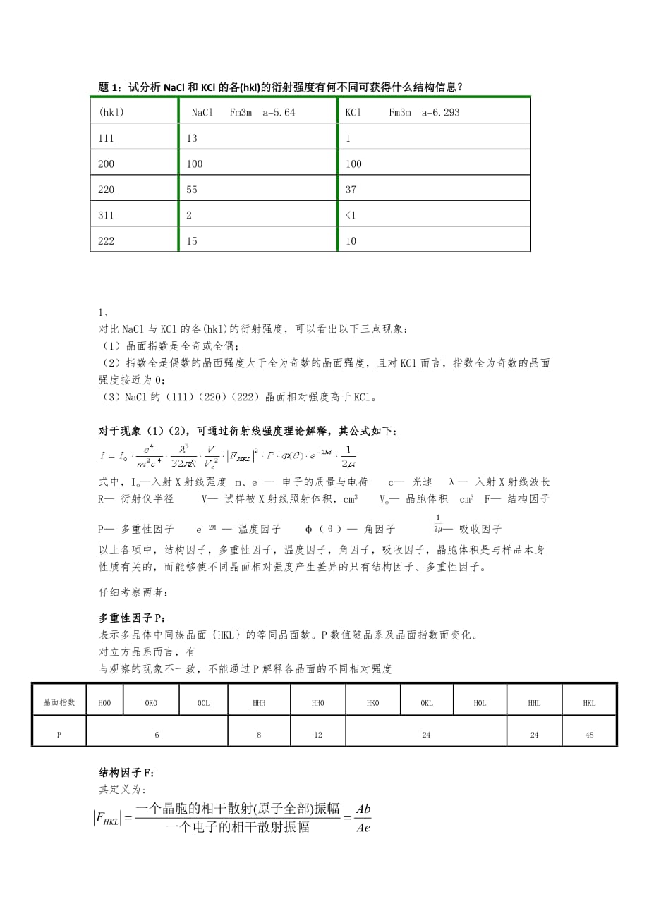 北京科技大学晶体学与衍射作业_第1页