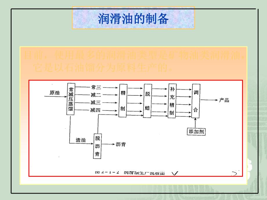 设备维护技术(A)_第4页