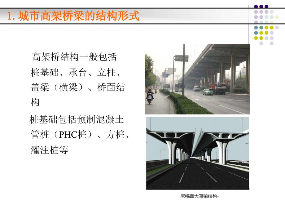 城市高架桥施工技术(附图详解)课件_第3页