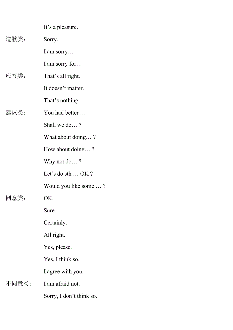 中考英语补全对话常用句型全归纳_并附真题及答案精品_第2页