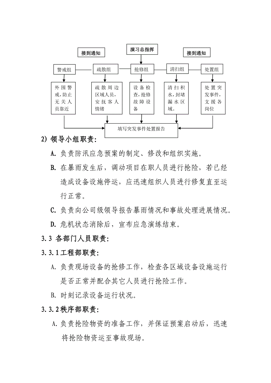 物业防汛应急预案(最新编写)_第2页