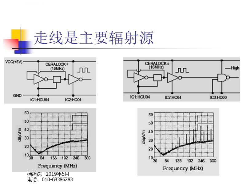 第六章PCB的电磁兼容设计课件_第3页