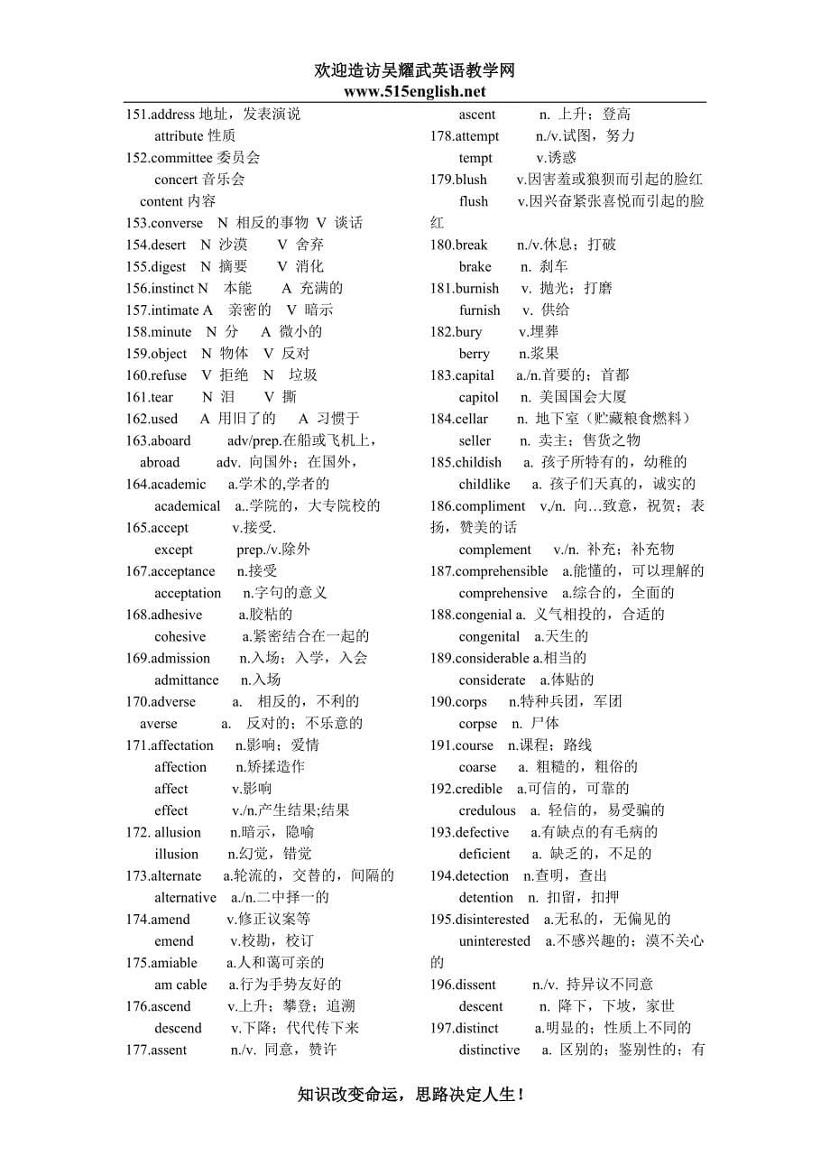 完整版考研英语近义词辨析精品_第5页