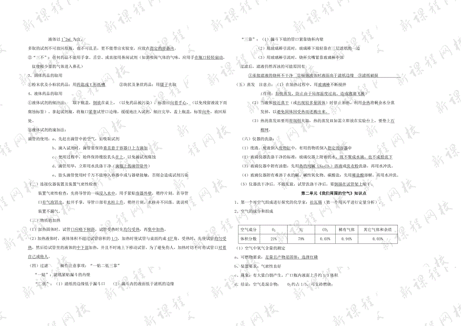 人教版初中化学知识点总结(中考必备)精品_第2页