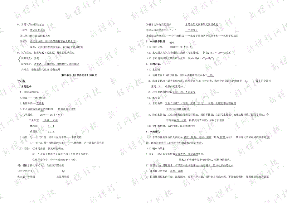 人教版初中化学知识点总结(中考必备)精品_第4页