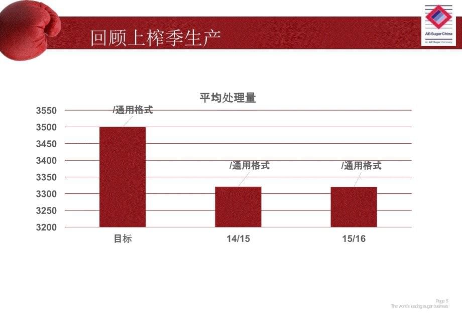 设备安全运转率_第5页