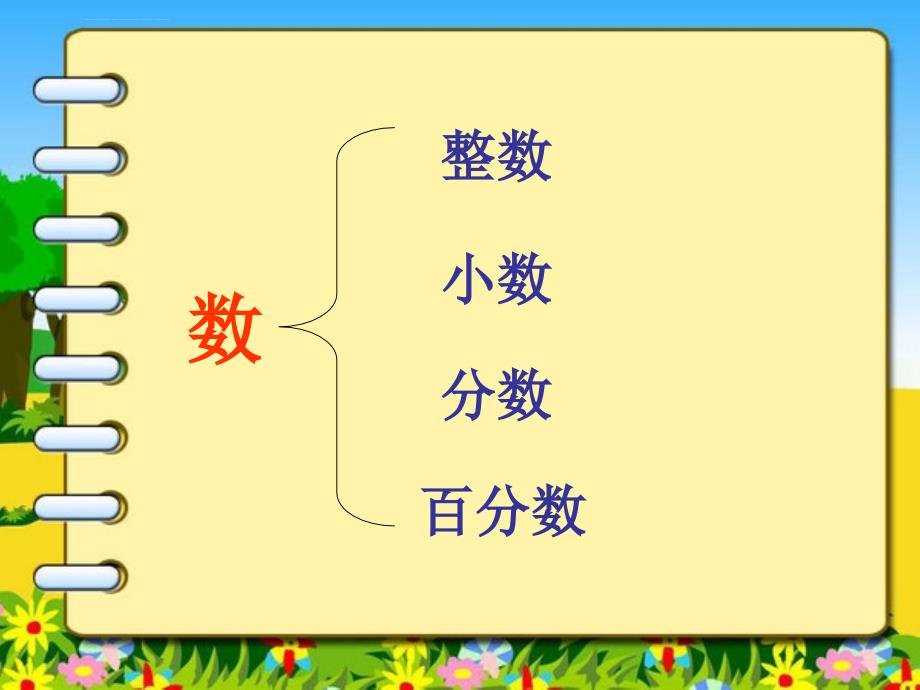 总复习课件六年级数学下-数的认识_第2页