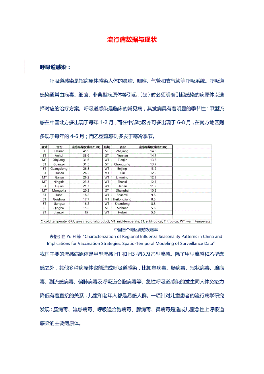 梅里埃快速病原体检测解决方案_第2页