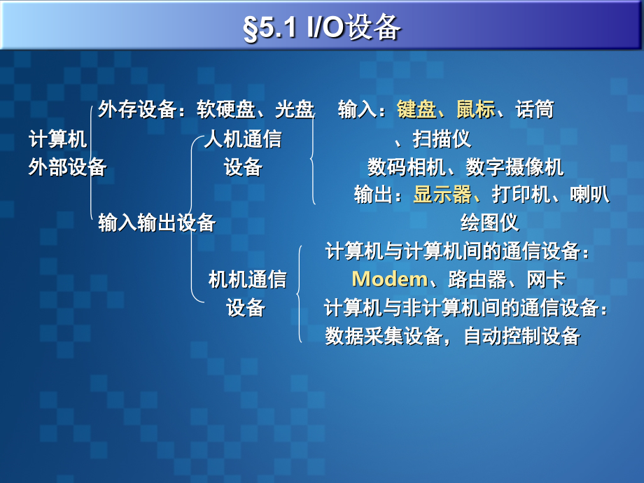 操作系统5设备-09_第3页