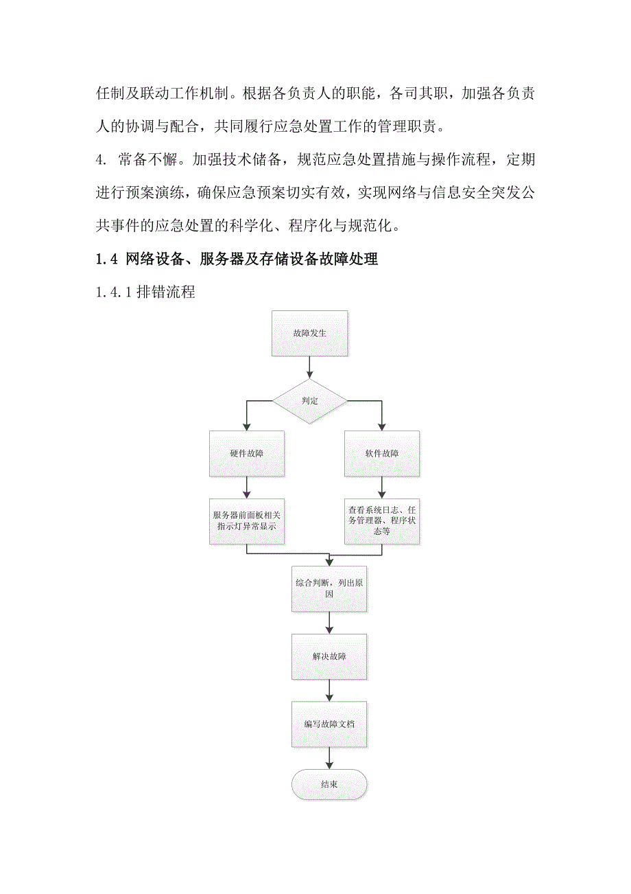 机房应急预案_第3页