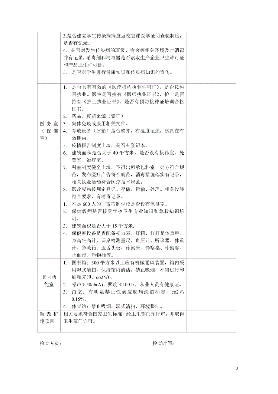 学校卫生检查记录表_第3页