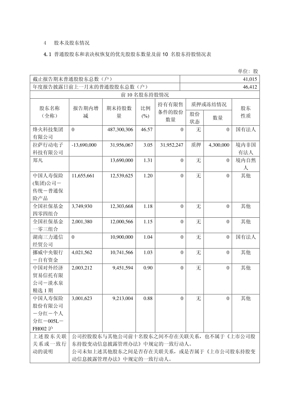 烽火通信：2016年年度报告摘要_第4页