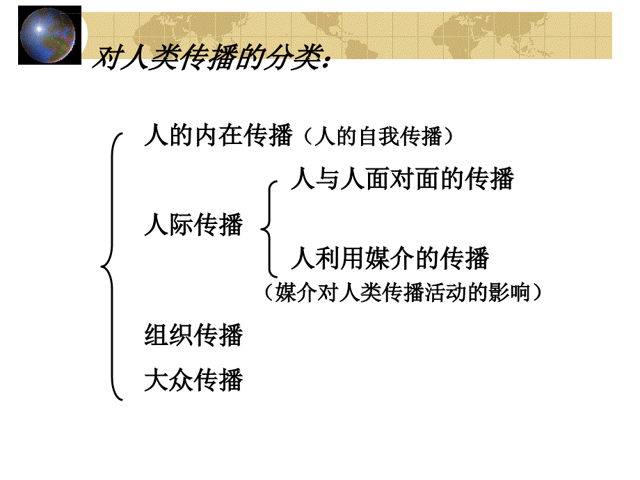 广播电视传播概论课件_第3页