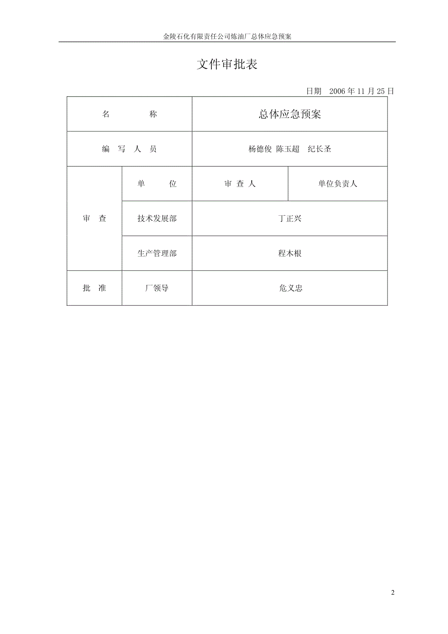 金陵石化有限责任公司炼油厂突发事件应急预案_第2页