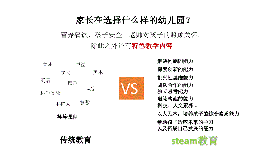 幼儿steam教育项目课件_第1页