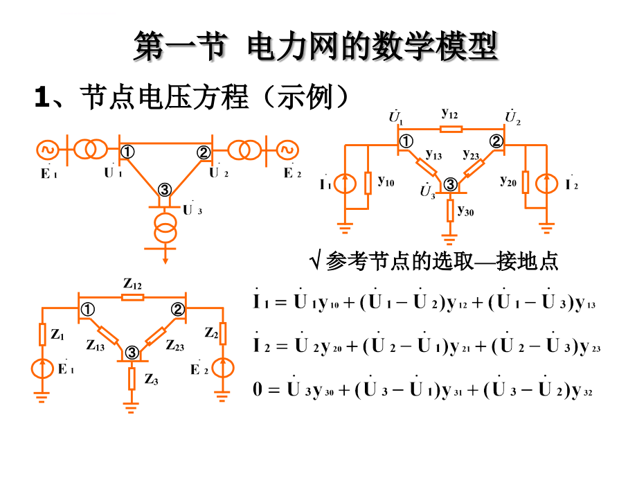 电力系统分析第11章课件_第4页