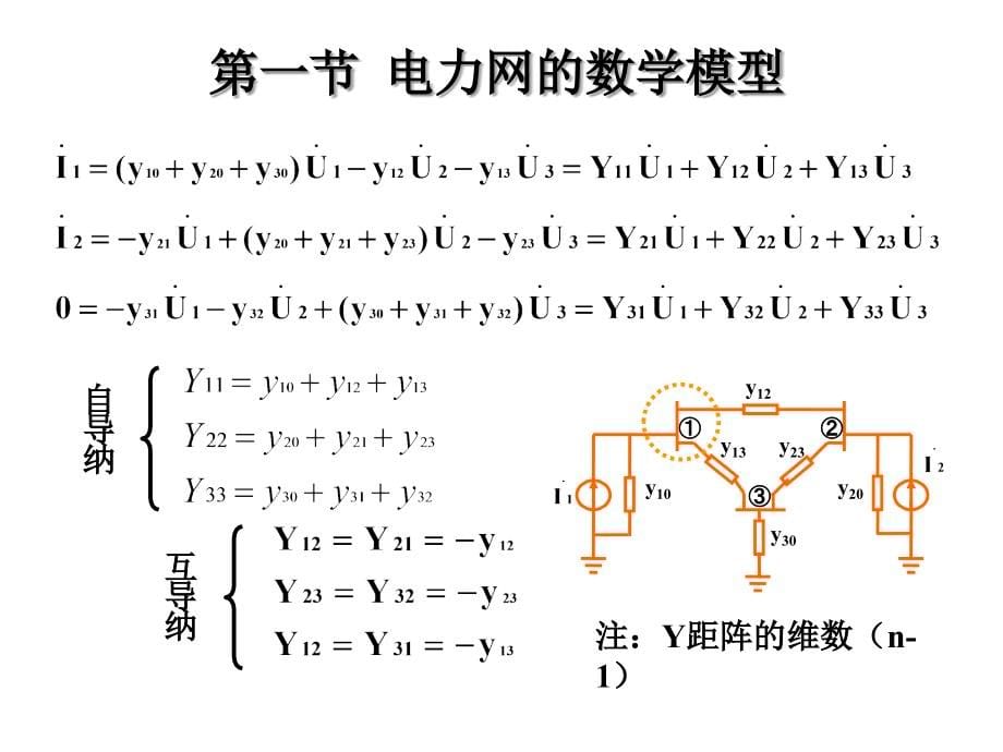 电力系统分析第11章课件_第5页