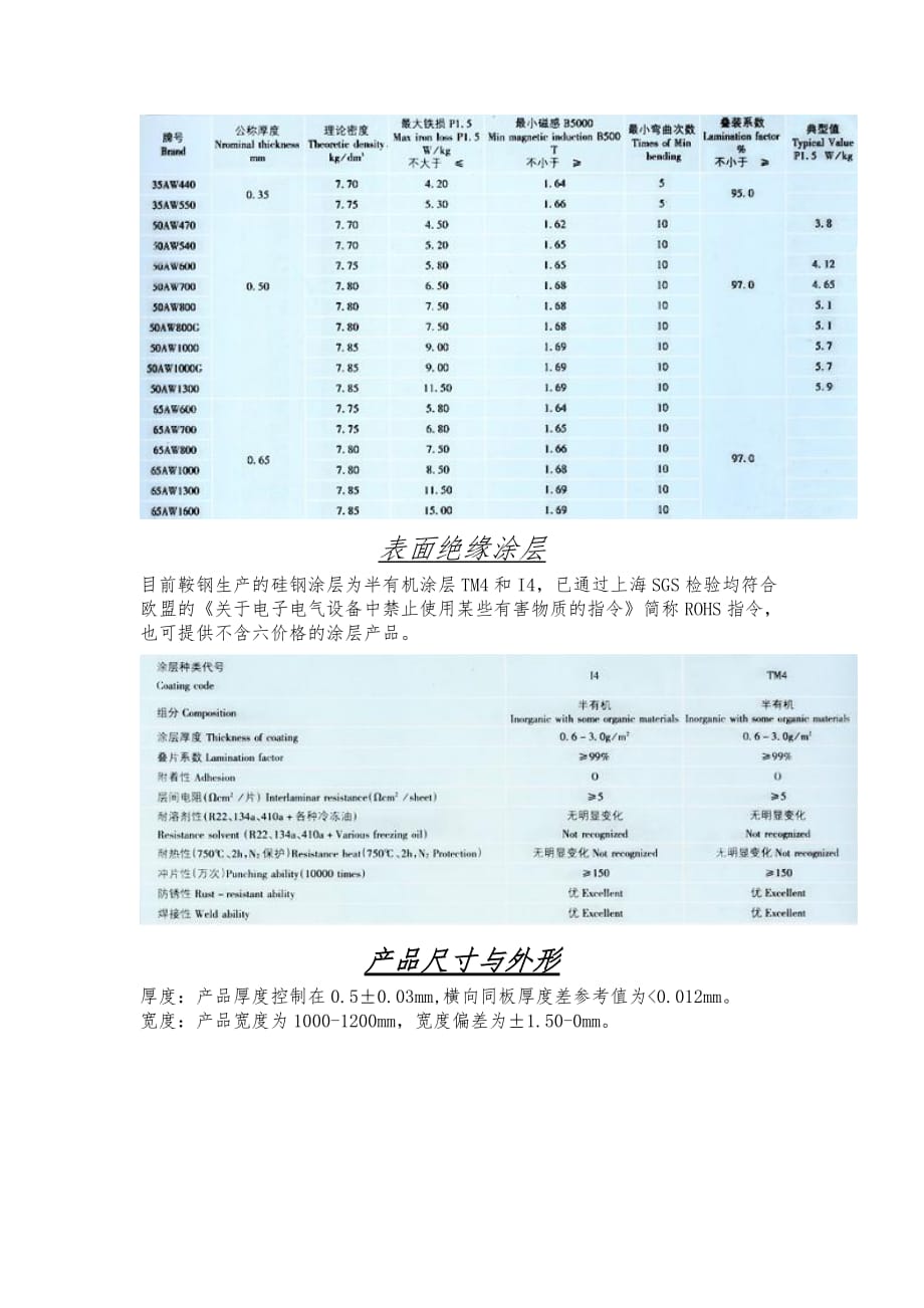 硅钢生产流程_第4页