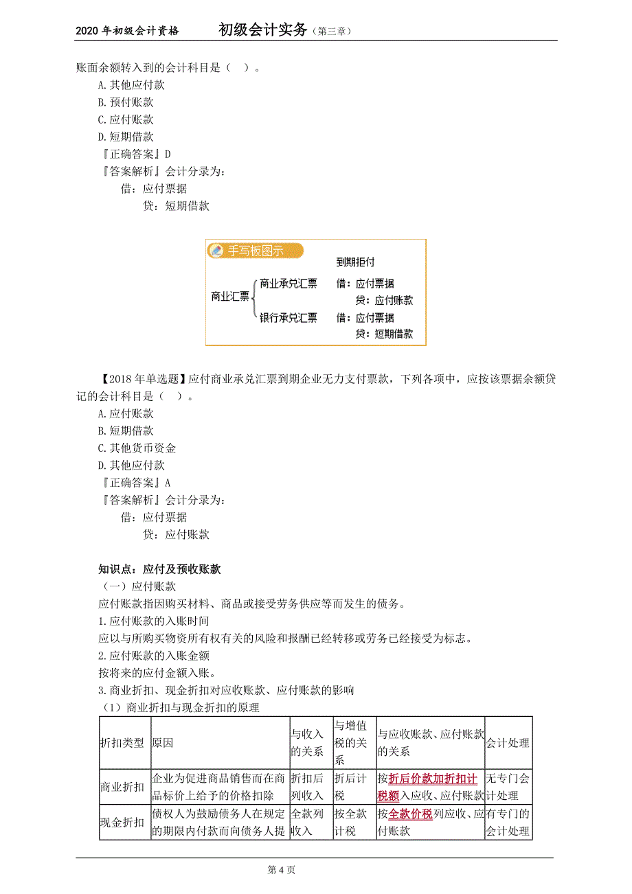 2020初级会计考试《初级会计实务》第三章-负债精品_第4页