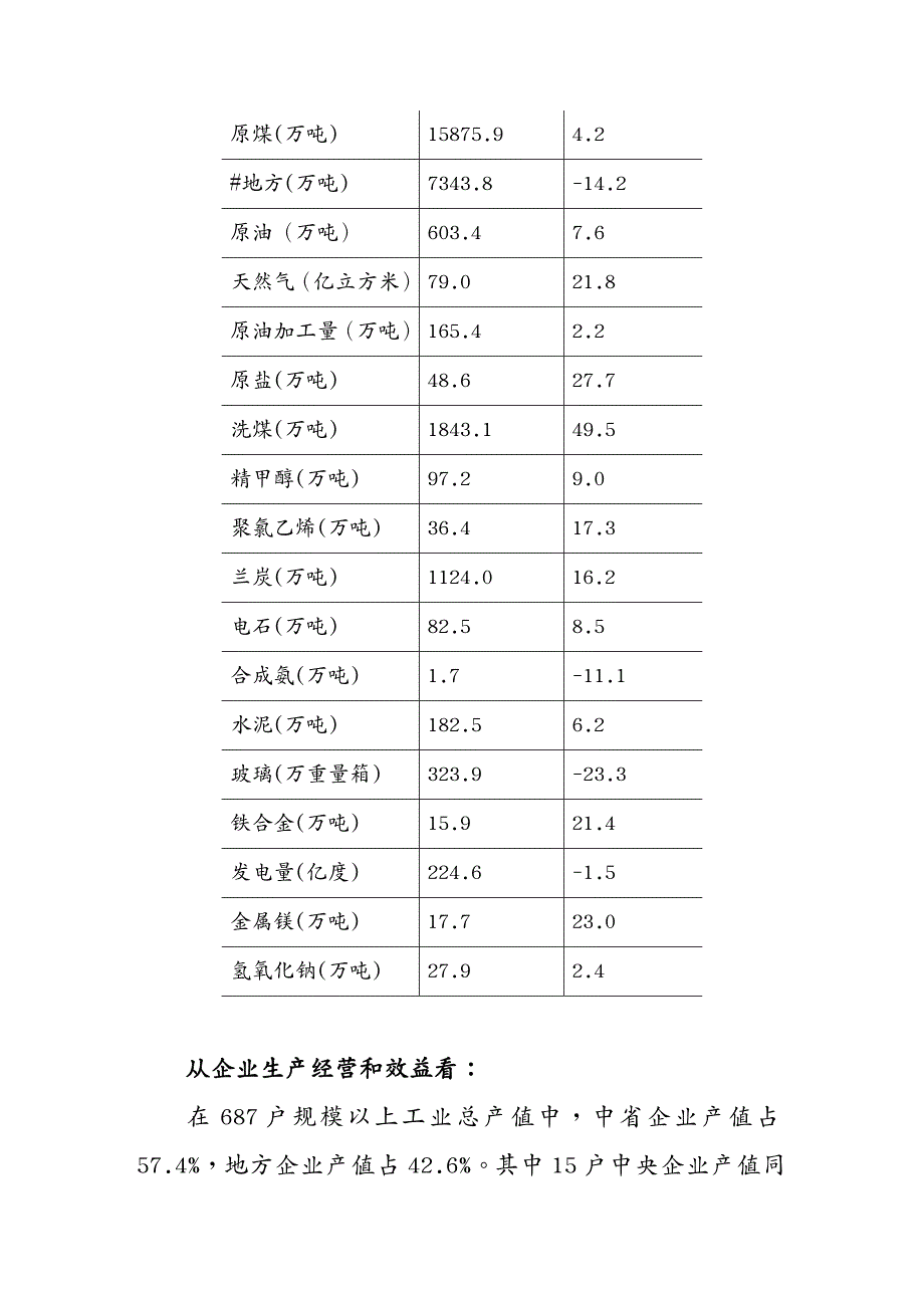 （财务知识）上半年全市财政经济运行情况(赵)_第4页