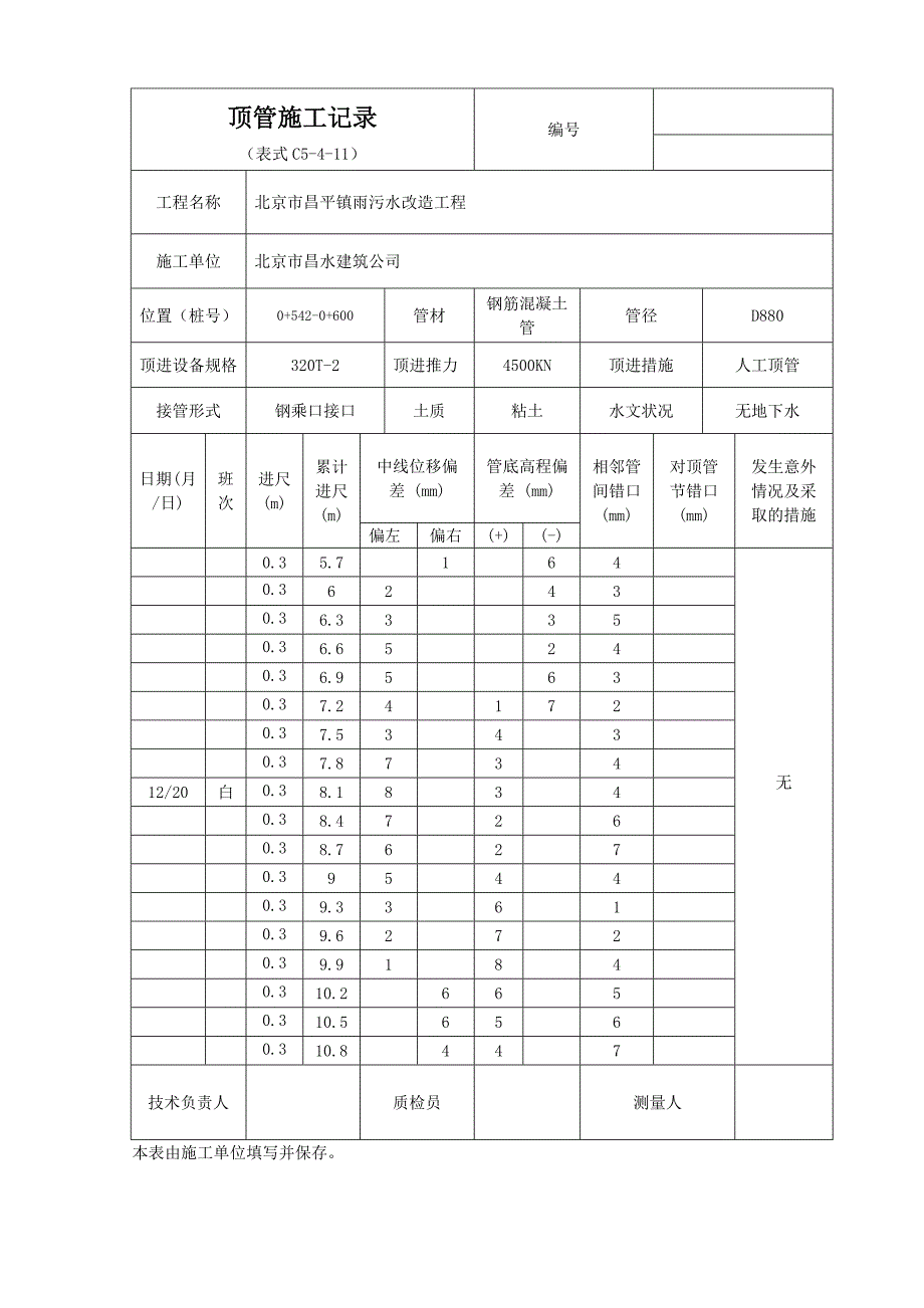 顶管施工记录(最新编写)_第2页