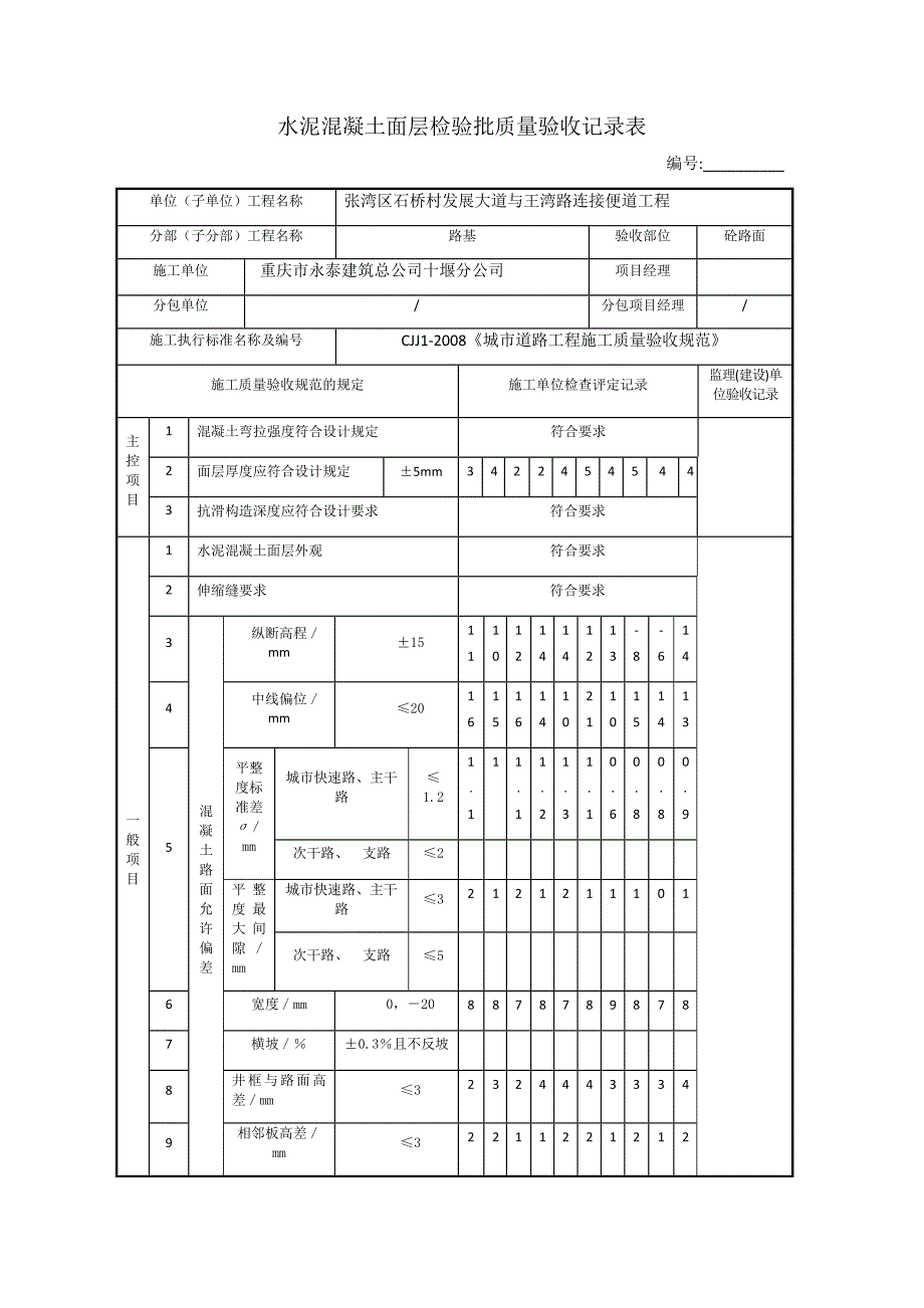 水泥混凝土面层检验批质量验收记录表_第1页