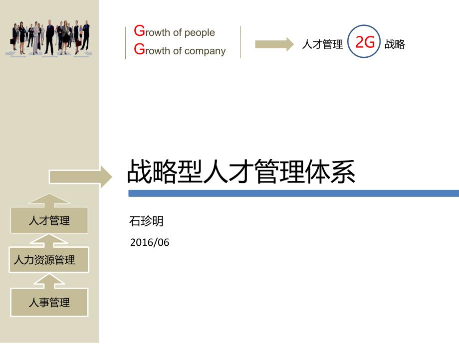 战略人才管理体系课件_第2页