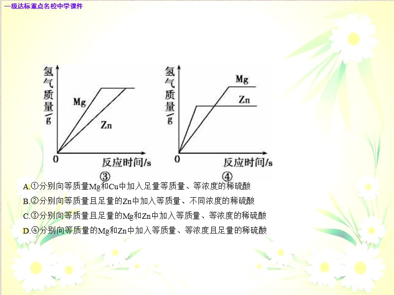 河北专版中考化学复习专题四金属金属矿物试卷部分课件_第3页