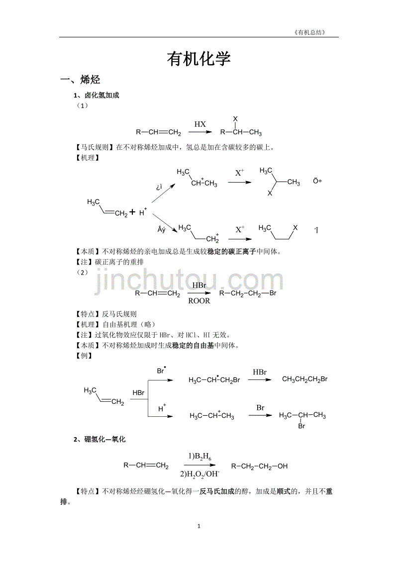 大学有机化学反应方程式总结(较全)精品_第1页