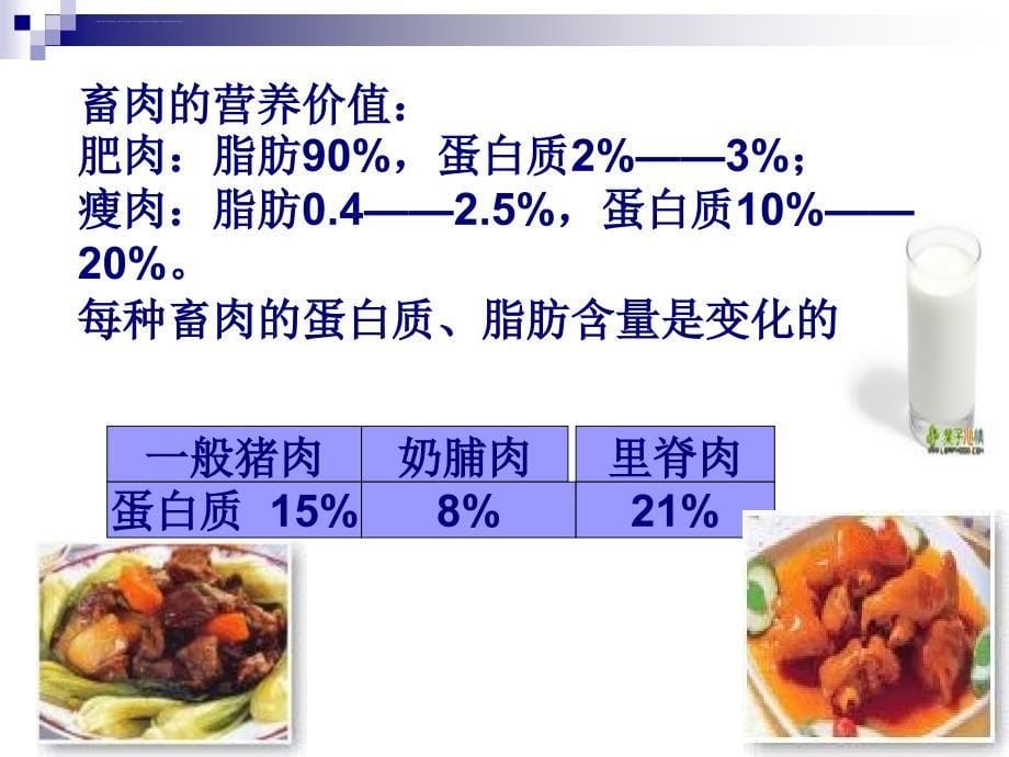 营养学――各类食品营养(动物性食品)课件_第5页