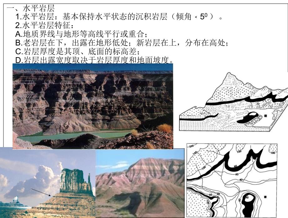 地质构造岩层产状褶皱构造课件_第4页