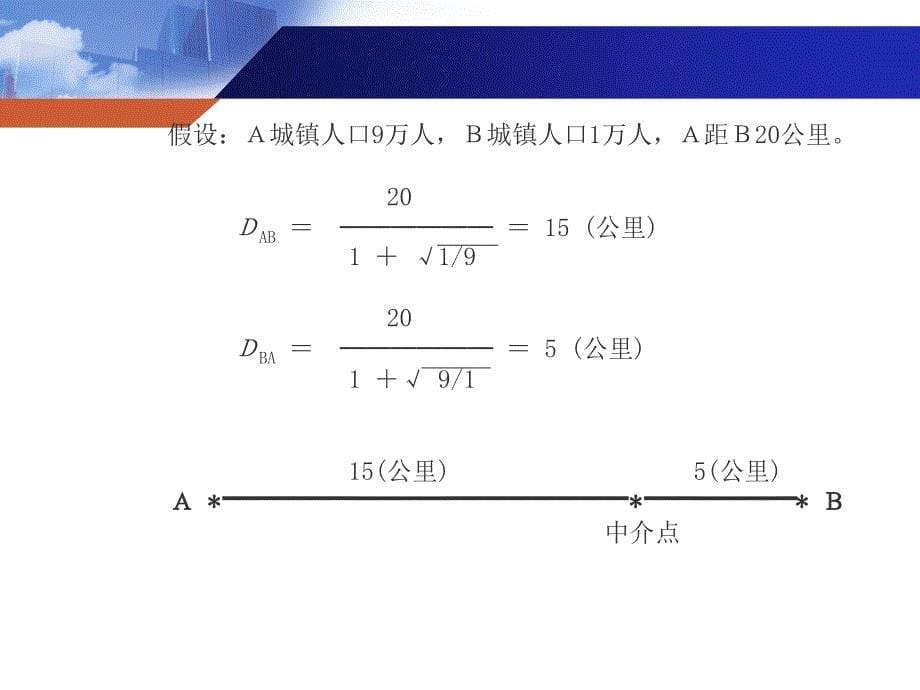 32商圈分析与门店选址_第5页