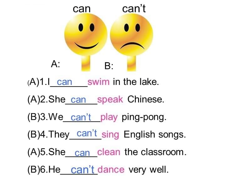 小学情态动词Can的语法讲解课件_第5页