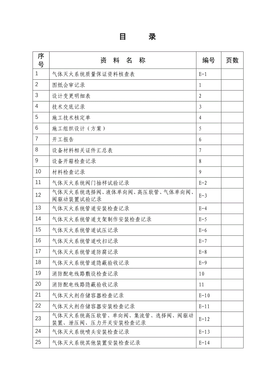 7241（整理）气体灭火系统消防资料_第2页