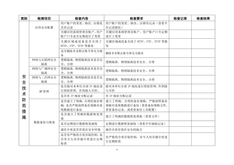 学校网络与信息安全检查表_第3页