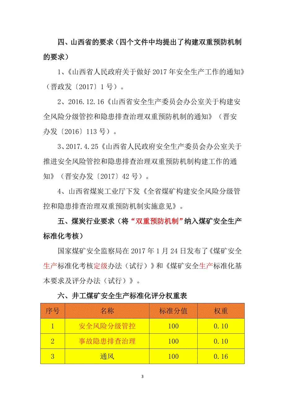 煤矿“三位一体”安全生产标准化体系_第3页