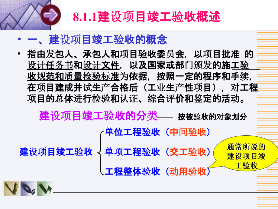 建设工程竣工验收及后评估阶段工程造价管理课件_第4页