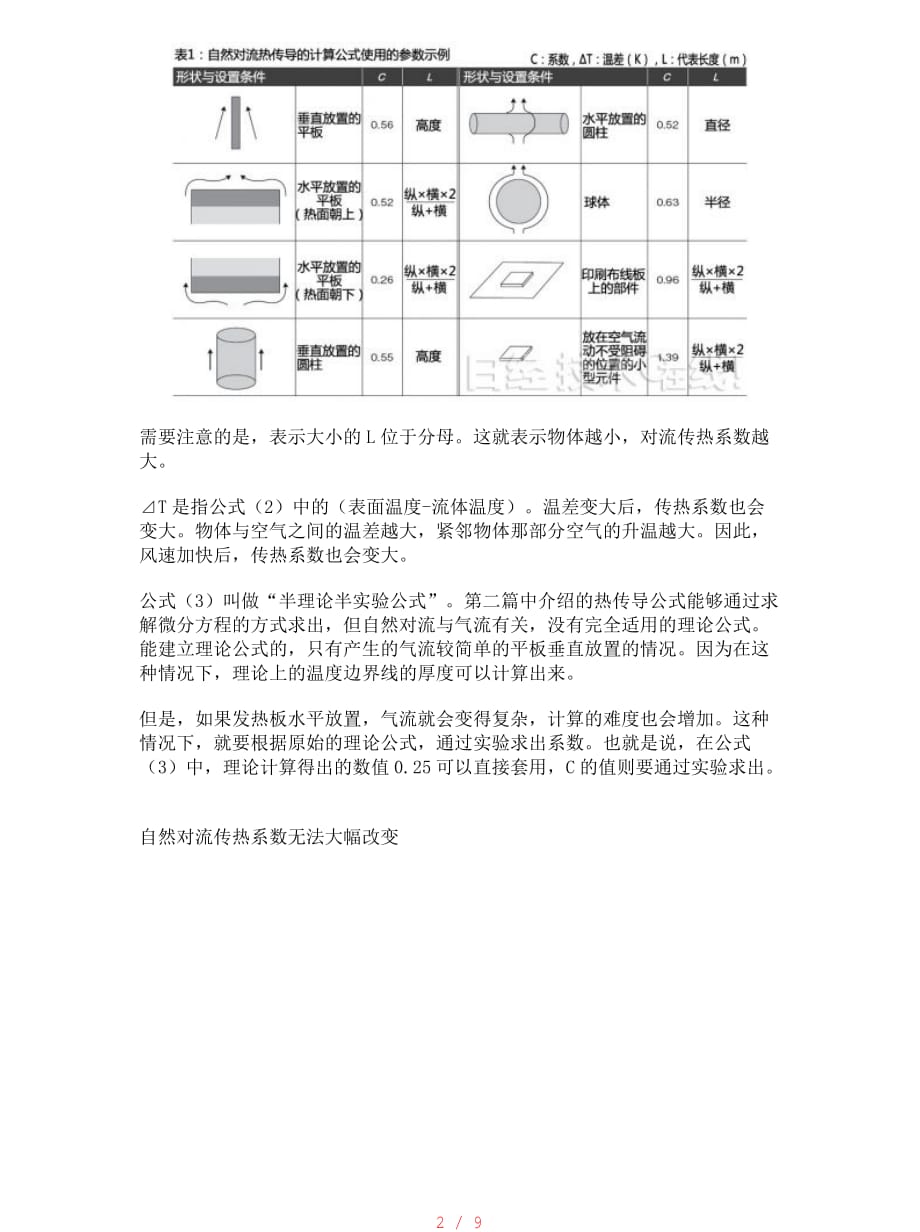 自然对流与强制对流及计算实例[借鉴]_第2页