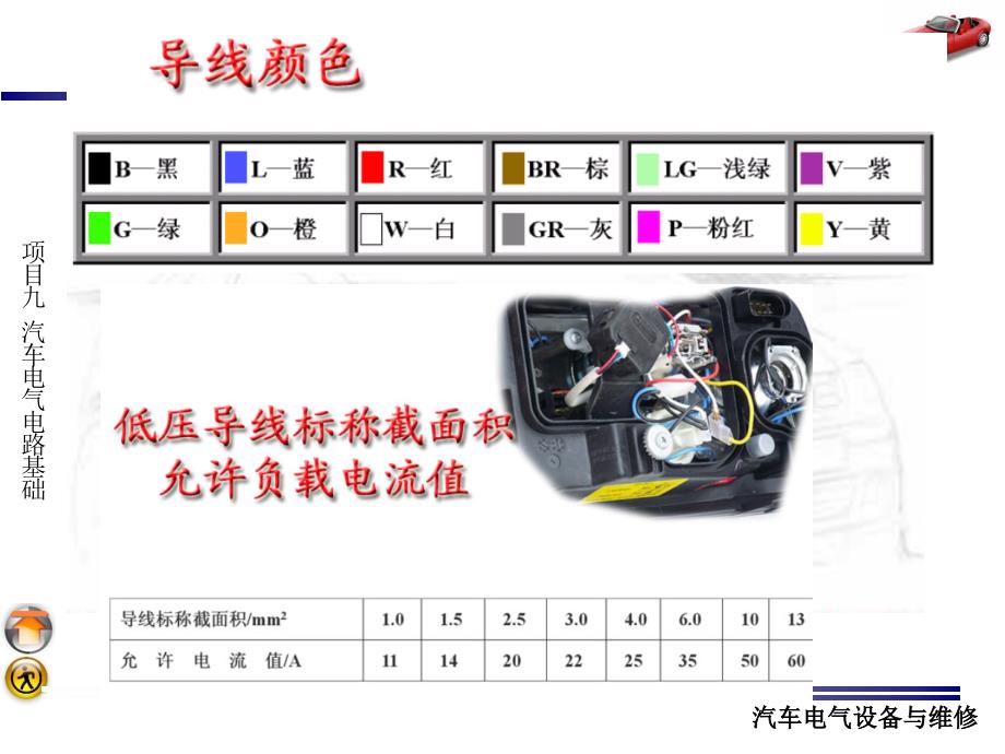 汽车电气电路基础课件_第3页