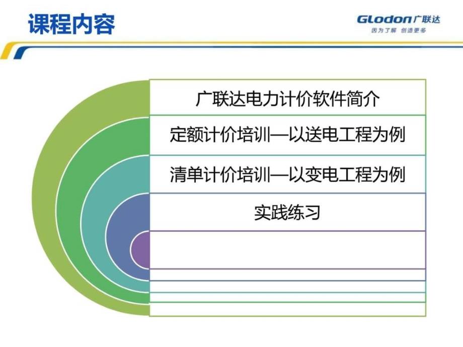 广联达电力gdl2019软件培训课件_第1页